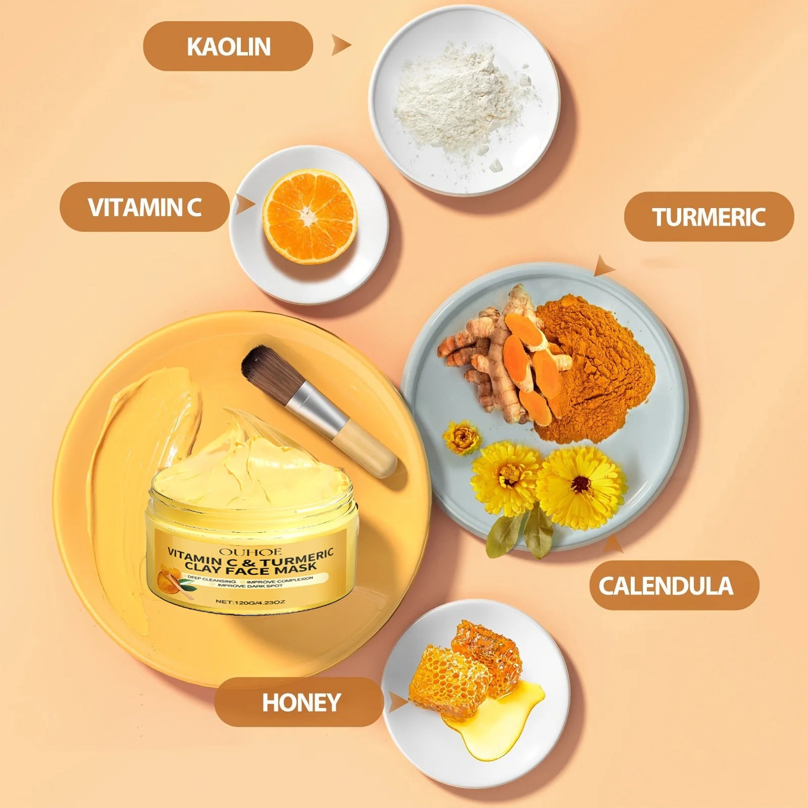 Turmeric & Vitamin C Clay Mask — Brightening, 1 to 3 Pack