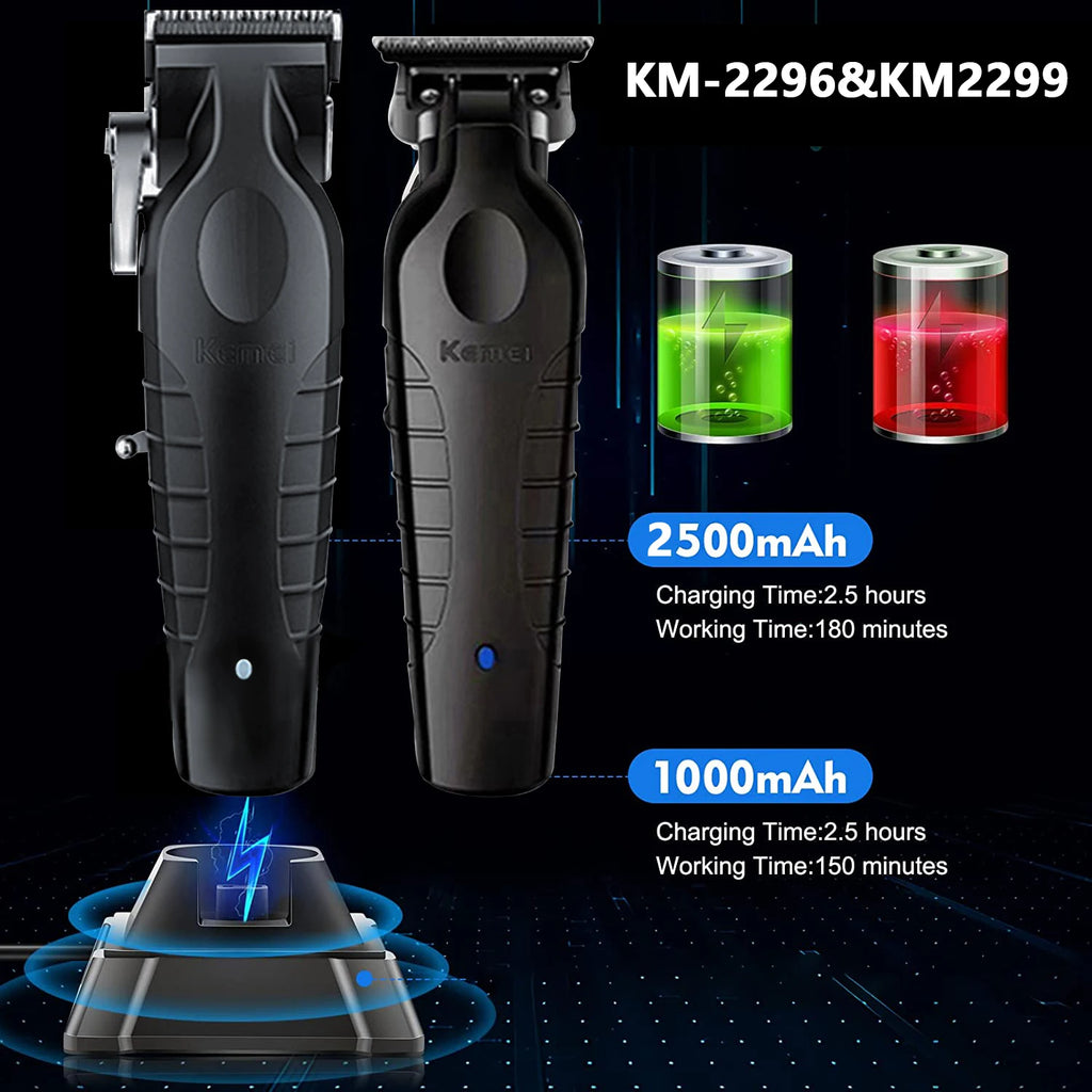 Kemei Professional Clipper Kit — KM-2296, KM-2299 or KM-1102