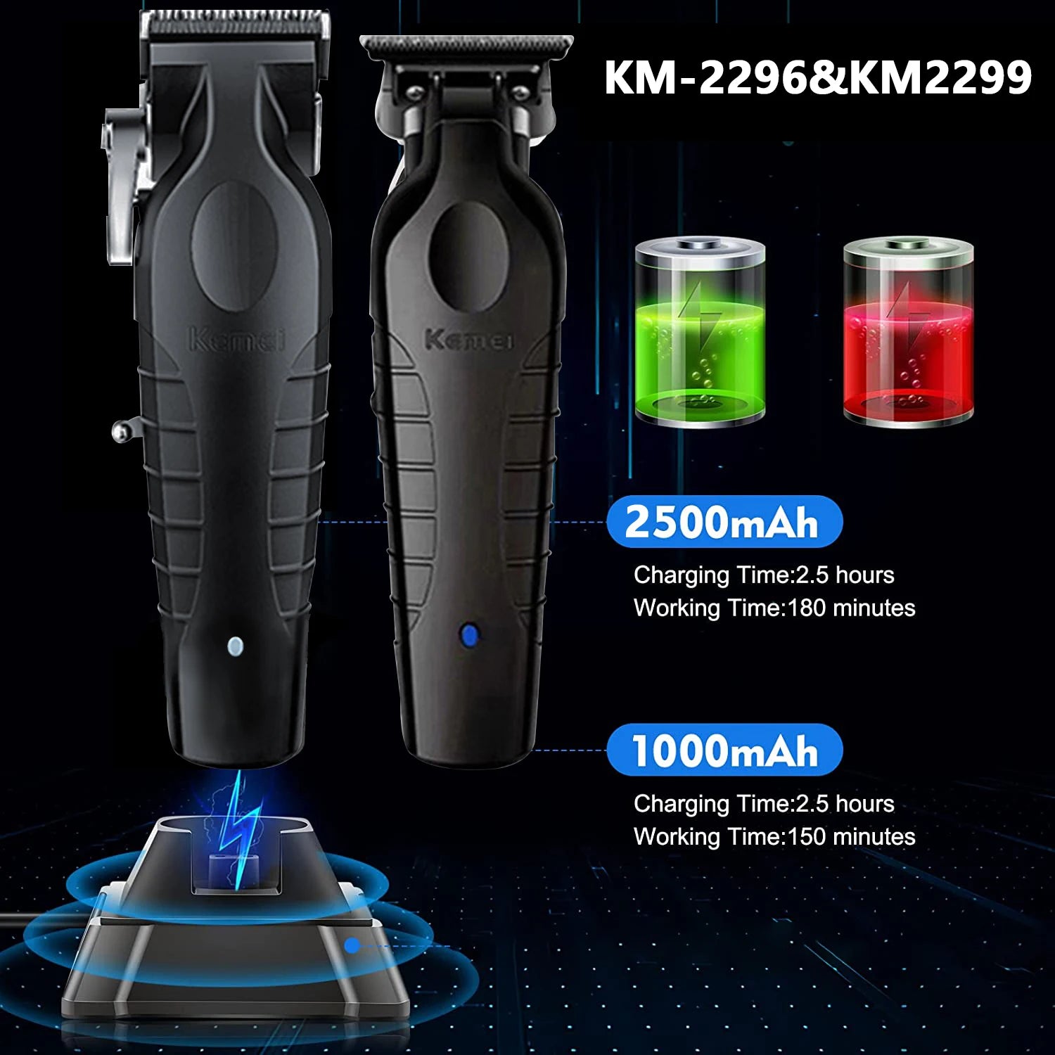 Kemei Professional Clipper Kit — KM-2296, KM-2299 or KM-1102