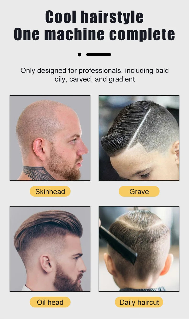 Wingsboro Complete Professional Barber Kit