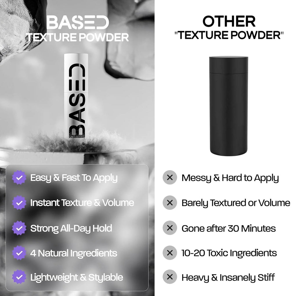Intense Texturizing Powder Spray — Volume & Strong Hold