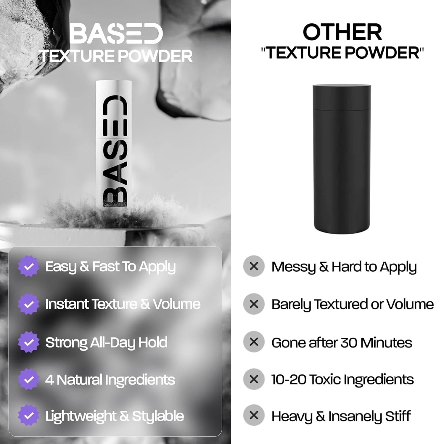 Intense Texturizing Powder Spray — Volume & Strong Hold